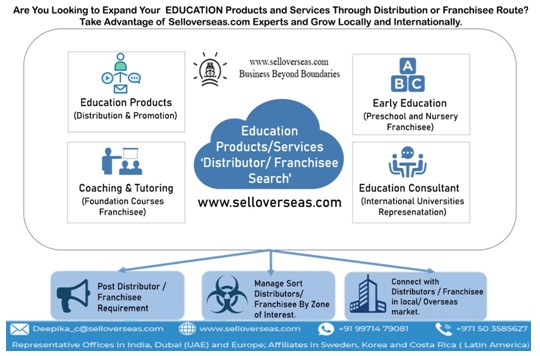 Which is the best education franchise to own?