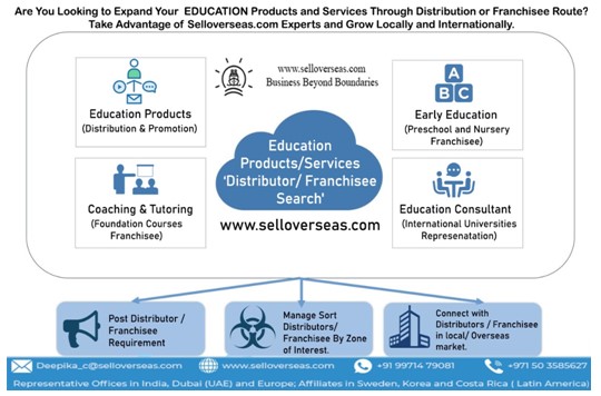 Office, School Supplies, and Educational Products Distributors